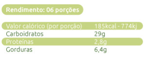 tabla-farofa